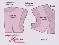 Minta ruha Viktorii Bekhem 42-52, ruha mintás 2013-2014, minták bolt varrás, varr