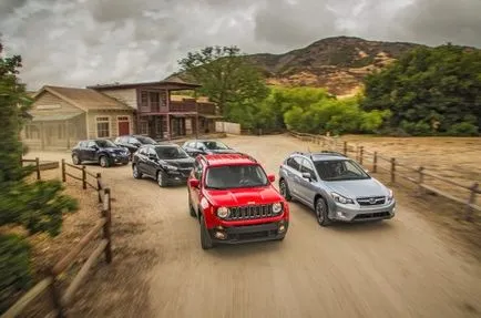 SUV és crossover a siker titka, és hogy ebbe a csoportba tartozó autók vár a jövőben -