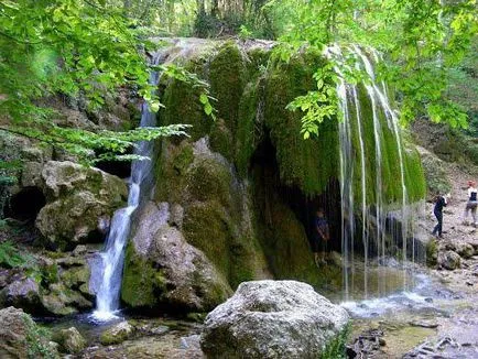 Водопад сребро струя (Крим) описание и снимки