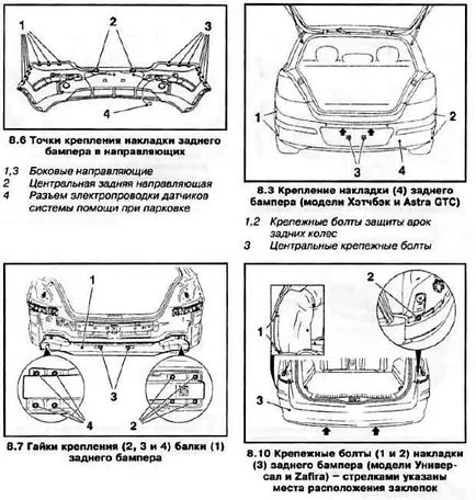 Hátsó lökhárító Opel Astra H