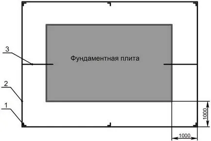 Földelés és villámvédelem transzformátor alállomás, tápegység tervezése