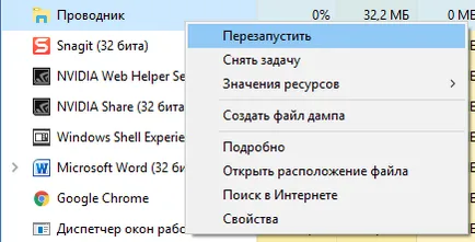 10 secrete „Task Manager» ferestre