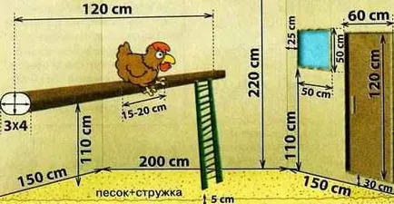 170 Képek mini ólakban saját kezűleg