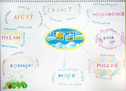 10 perc a magyar nyelv 5 ötleteket elfoglalt gyerekek