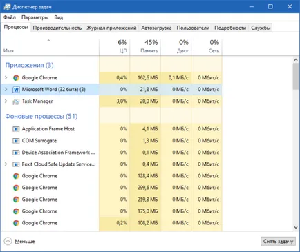 10 secrete „Task Manager» ferestre