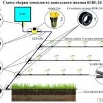 21 Tipul de sisteme de irigare prin picurare în Dinskaya, cumpara un sistem de irigare prin picurare, la prețuri în 2017