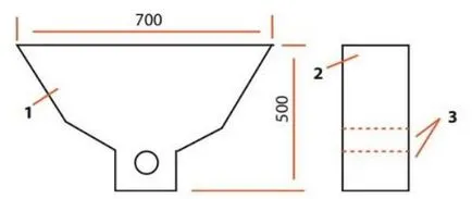 3 harvester Homebrew pentru mere desene și diagrame