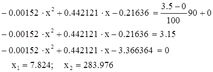 Másodrendű polinom közelítését, a számítást a átviteli koefficiensek - automatikus