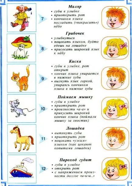 Артикулация упражнения у дома