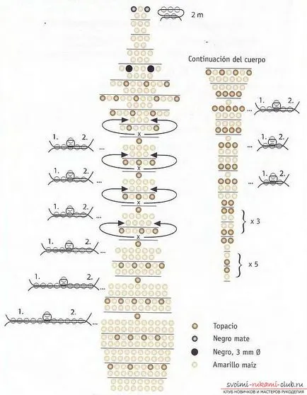 scheme gratuite de țesut diferite de pește și cal de mare șirag de mărgele