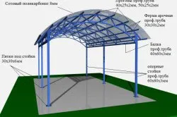 Canopy a fémlemezek és a kezét egy fém vagy fa bázis