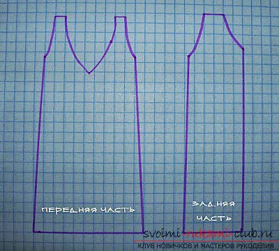 Tanulás, hogyan kell varrni segíthet az alapvető szabályokat a vágás és a varrás kezdőknek, mint cikkében meghatározott