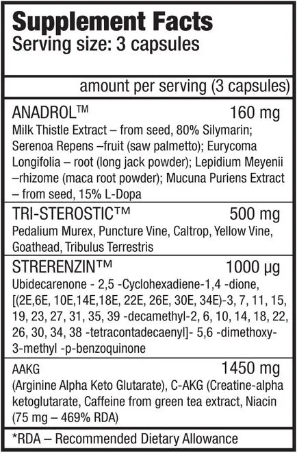 Brutal Anadrol, erőteljesen stimulálja a tesztoszteron, 90 kapszula, sporttáplálkozás