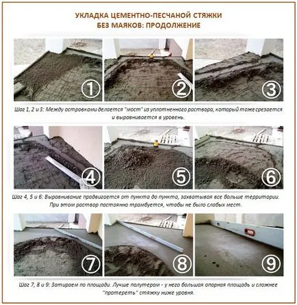 Cement-homokos esztrich technológia dolgozik a keze