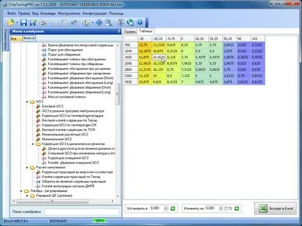 Chiptuning pro software-ul 2017 pentru chip-Tuning, prețul de 7000 de ruble -