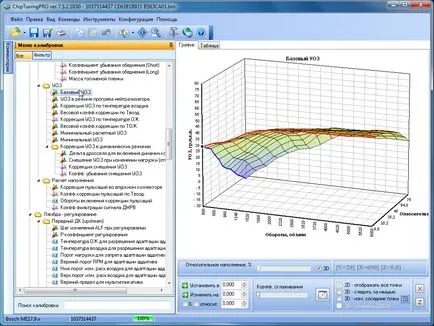 Chiptuning pro software-ul 2017 pentru chip-Tuning, prețul de 7000 de ruble -