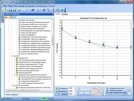 Chiptuning pro software-ul 2017 pentru chip-Tuning, prețul de 7000 de ruble -