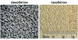 Какво е по-добре - или пяна блок gazoblok от различни, че надеждна