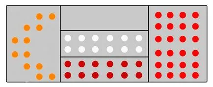 stopurile Diode de la VAZ-2106