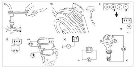 Коли Диагностика ECM Hyundai ecfi Hyundai Accent пони отличи 1996 2000 част освобождаване GG 2