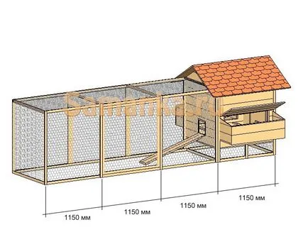 Casa de pui, 6 acri