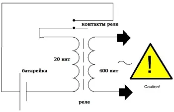 Taser fără componente electronice