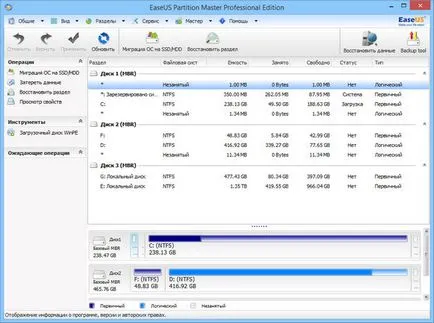 EASEUS Partition Master Pro orosz