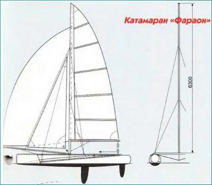 Două catamaran demontabila