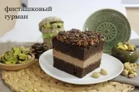 Numele de desert (produse de patiserie au nevoie de un autor și scriitor, Freelance