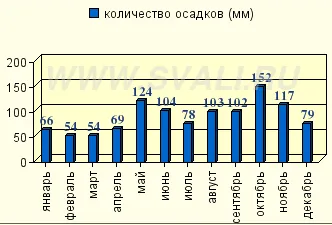 Няколко съвета за това как по-добре да се отпуснете и да се забавляват в Пунта Кана