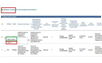 ETP DCE особено с планиране покупка г