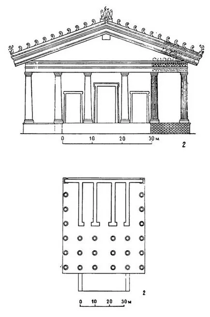 Etvengerskie templomok, építészettörténet