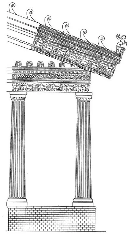 Etbolgarskie храмове, история на архитектурата