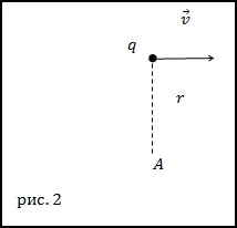 A képlet a mágneses térerősség Physics