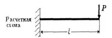 Caracteristicile geometrice ale secțiunilor plane