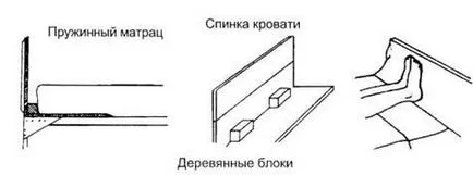 Гимнастика за премахване на състоянието на спастичност