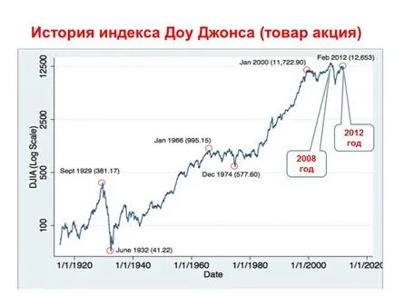 Глобални тенденции на социалния паразитизъм