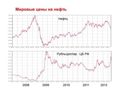 Глобални тенденции на социалния паразитизъм