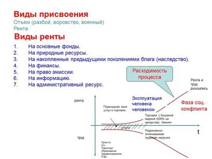 Глобални тенденции на социалния паразитизъм