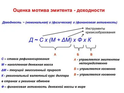 Глобални тенденции на социалния паразитизъм