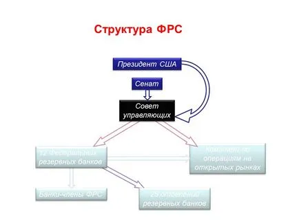 Глобални тенденции на социалния паразитизъм