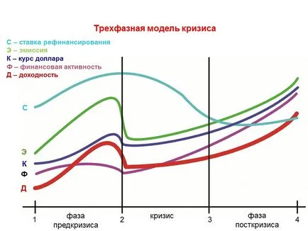 Глобални тенденции на социалния паразитизъм