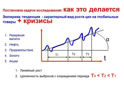 Глобални тенденции на социалния паразитизъм