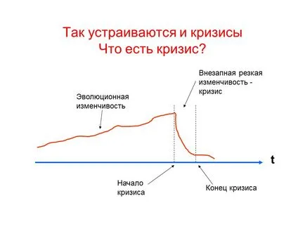 Глобални тенденции на социалния паразитизъм