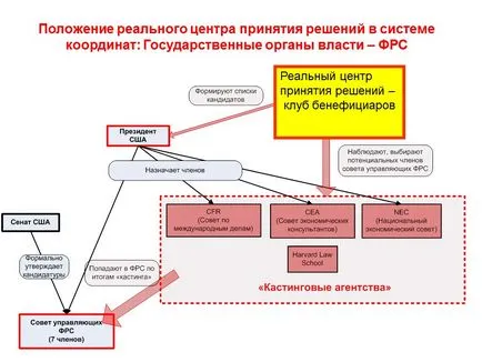 Глобални тенденции на социалния паразитизъм