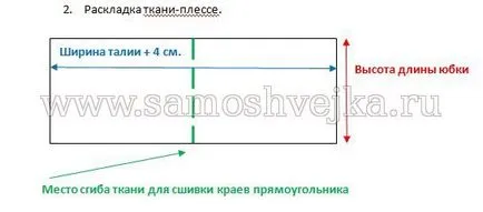 Cât de repede coase o fusta pe mâneci fără model