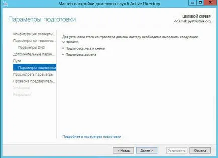 Cum de a adăuga un controler de domeniu pentru server Windows 2012 R2 la o pădure existente ferestre Active Directory