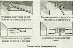 Какво pokleit тапети кухненски добрите схема (снимки и видео)