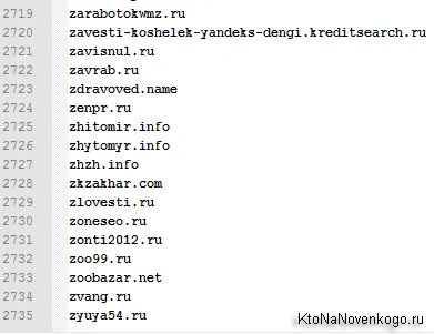 Deoarece lista de adrese URL domenii izola și a le elimina repetă folosind Notepad (lista gata