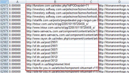 Deoarece lista de adrese URL domenii izola și a le elimina repetă folosind Notepad (lista gata